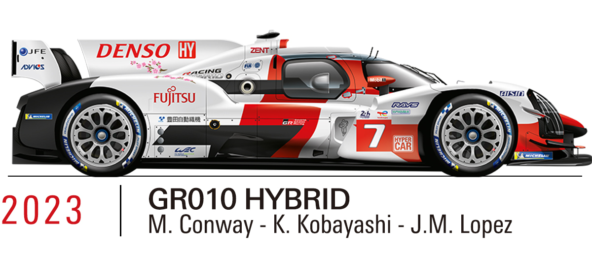 2021 TOYOTA GR010 HYBRID（M.Conway/K.Kobayashi/J.M.Lopez）