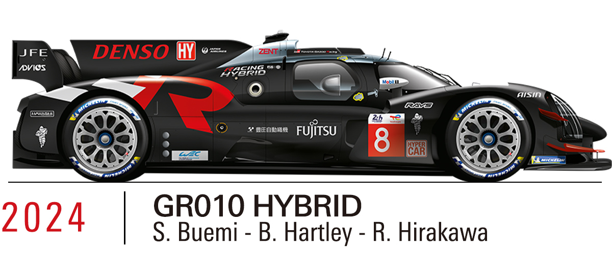 2021 TOYOTA GR010 HYBRID（S.Buemi/B.Hartley/R.Hirakawa）