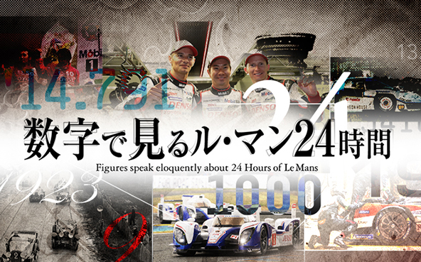 数字で見るル・マン24時間